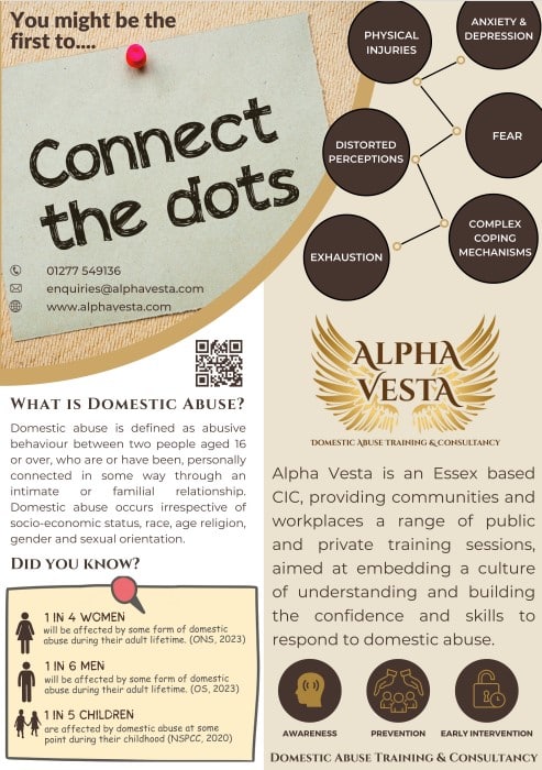 Connect the dots poster